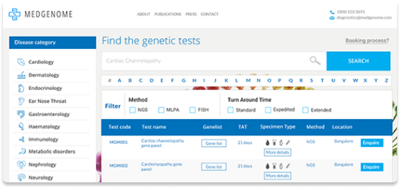 Website Redesign of MedGenome Test Menu